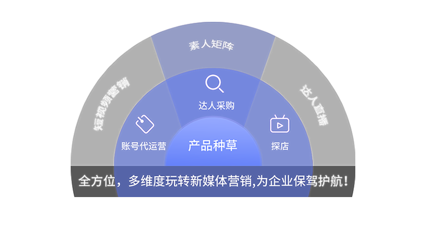 ��齨վ����˾